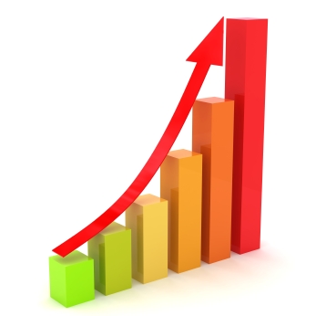 exponentialgrowth